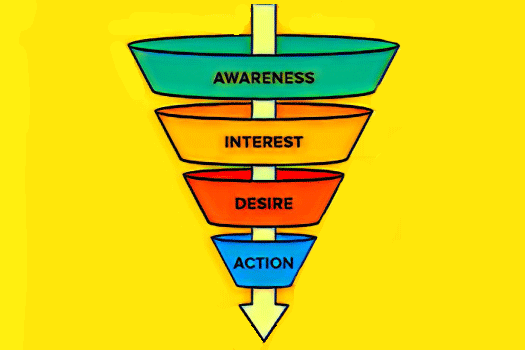 old conversion funnel image
